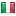 uniconfort.com server is located in Italy